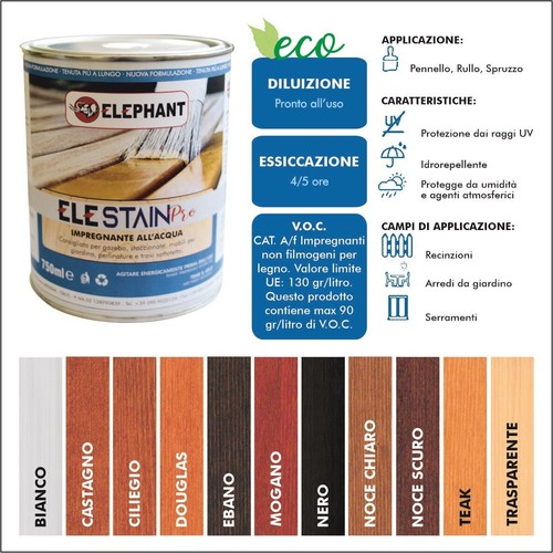 Impregnante 750 ele - 750,