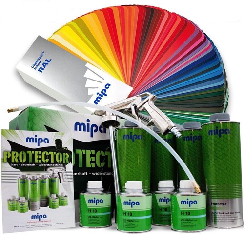 Mipa protector set - set, di