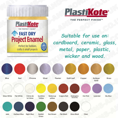 Plasti kote fast - dry, vernice